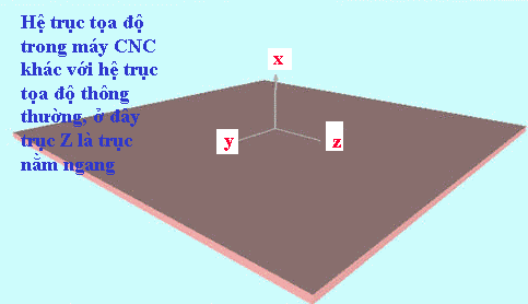 Position002.gif